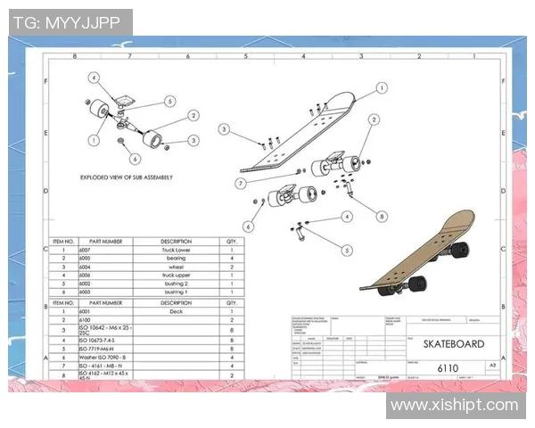 滑板新手必看：从零开始的速度提升与技巧全攻略